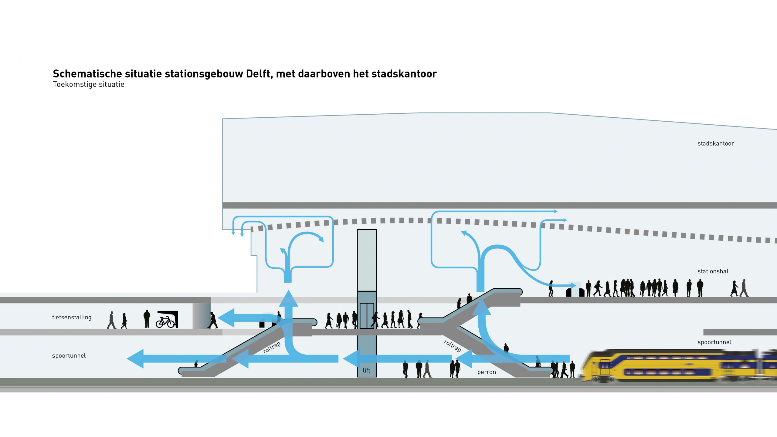 infographic Delft toekomstige situatie