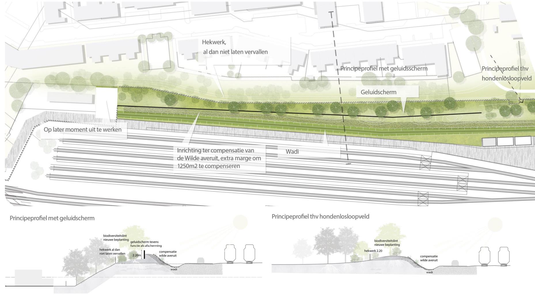 Het inrichtingsplan voor het opstelterrein Wolfskuil