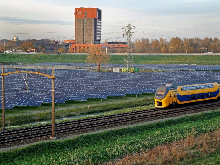Energietransitie