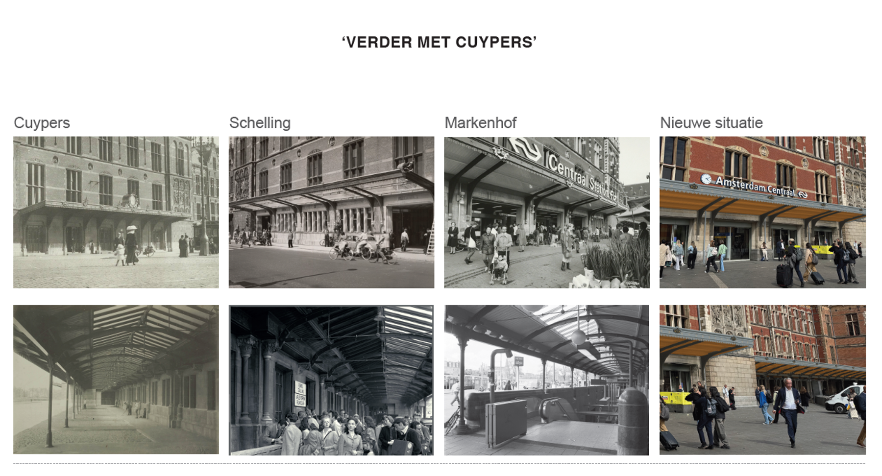 Van Cuypers tot nu: Oude elementen worden opnieuw gebruikt