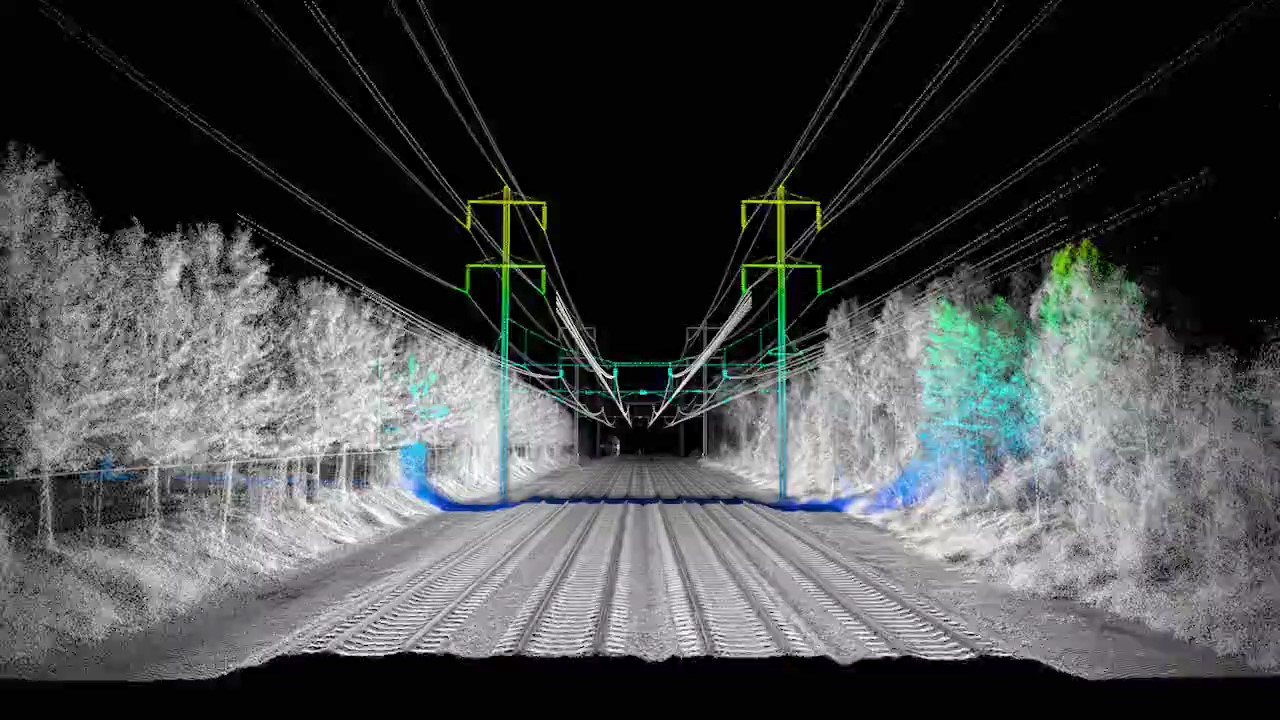#3 GIS Objectherkenning middels LIDAR en integratie SAP S/4