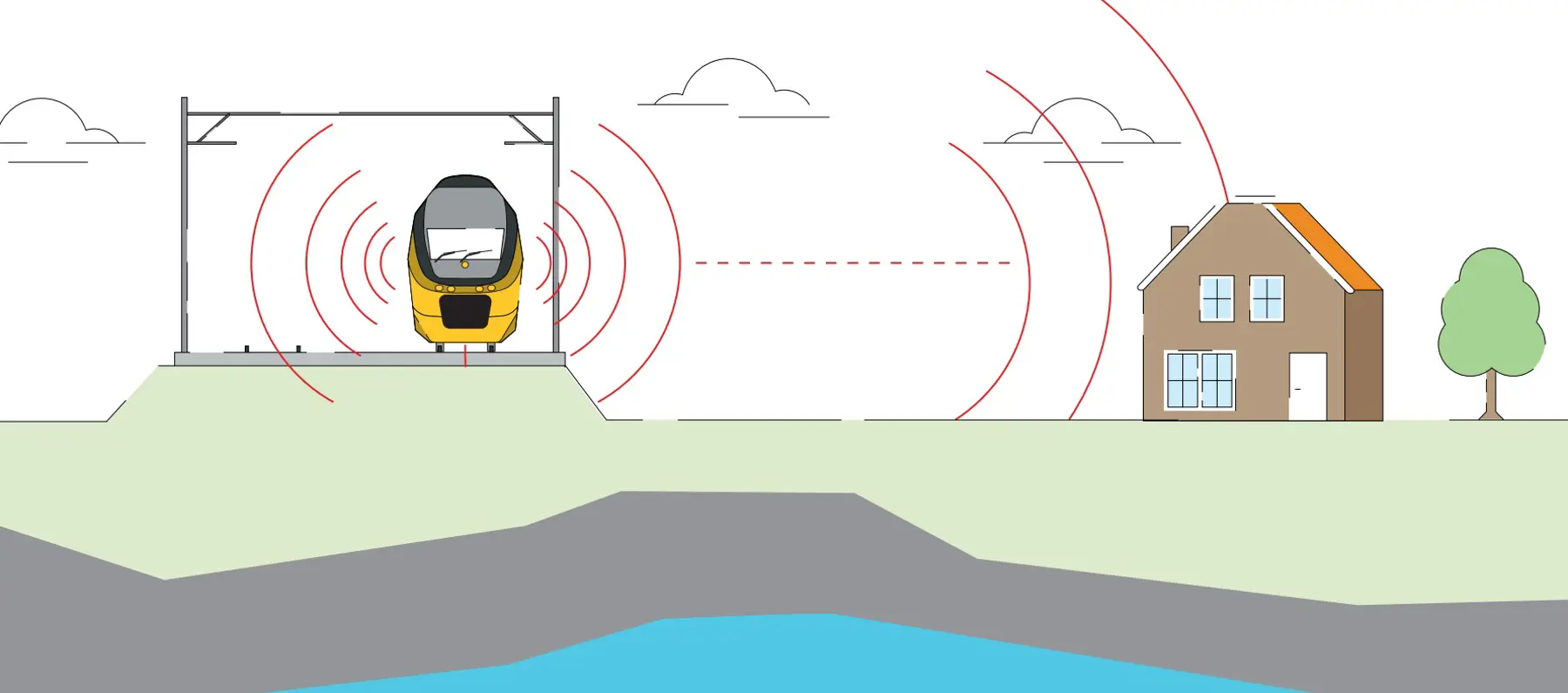 Illustratie: geluid van het spoor
