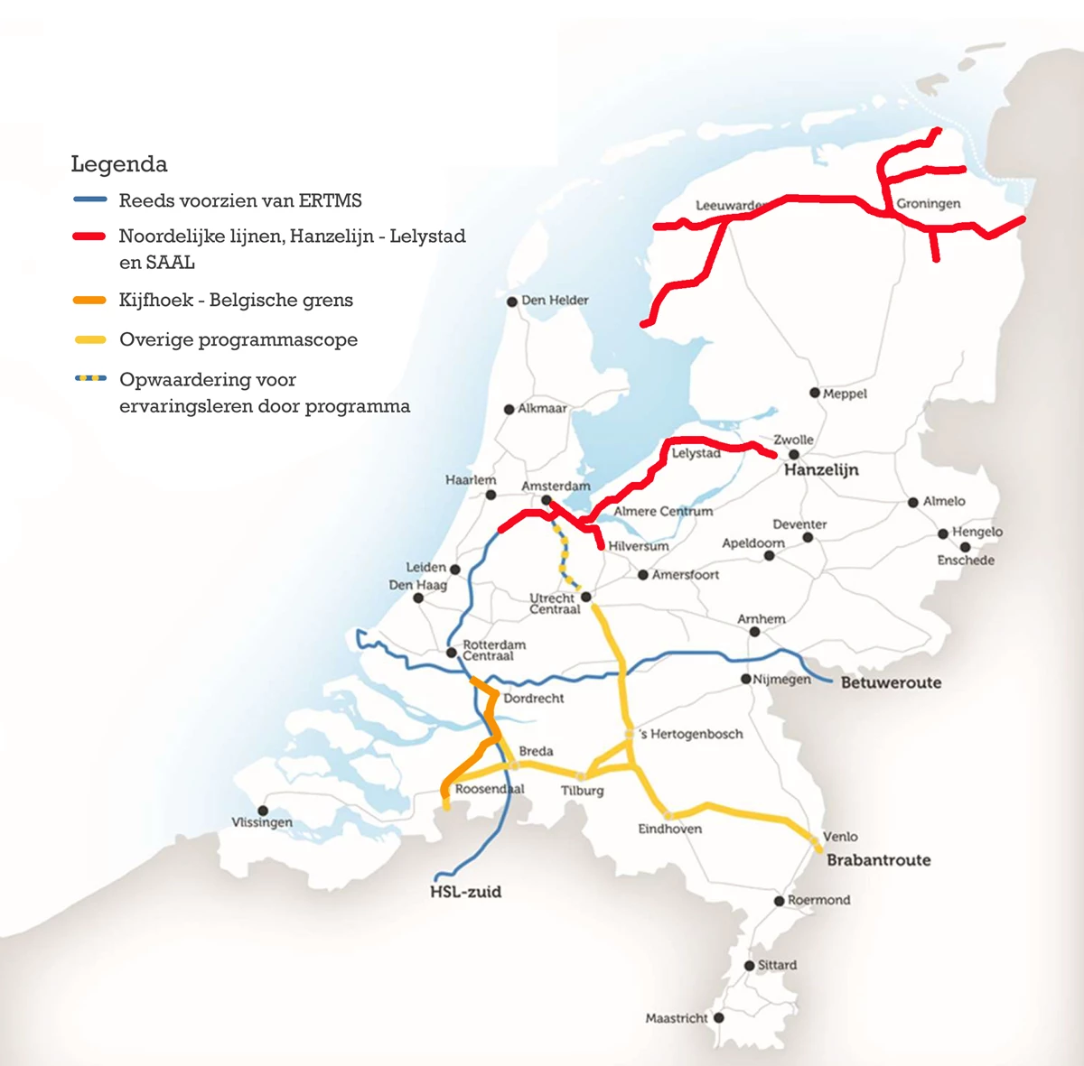 De uitrol van ERTMS