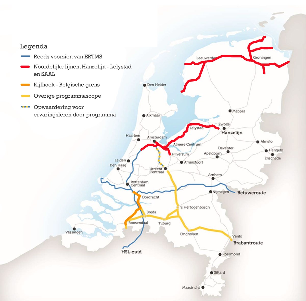 De uitrol van ERTMS
