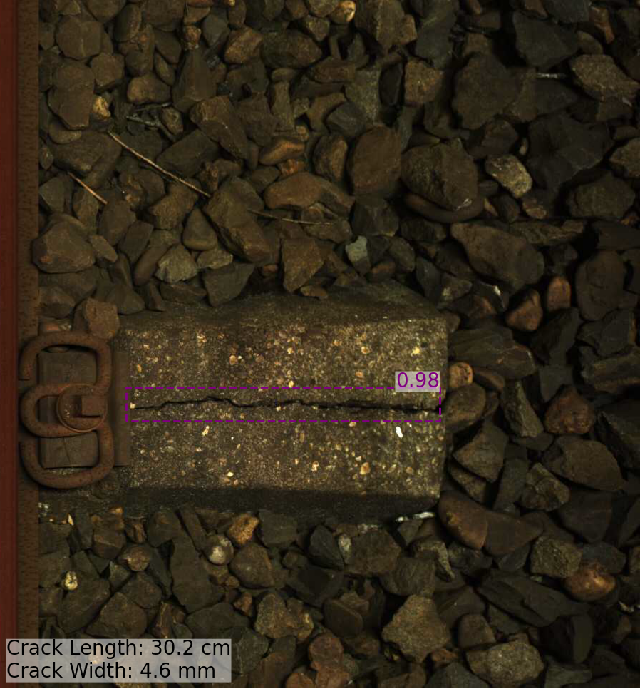 Boven een bepaalde breedte, maakt een scheur een dwarsliggers niet-functioneel. Dat is hier het geval