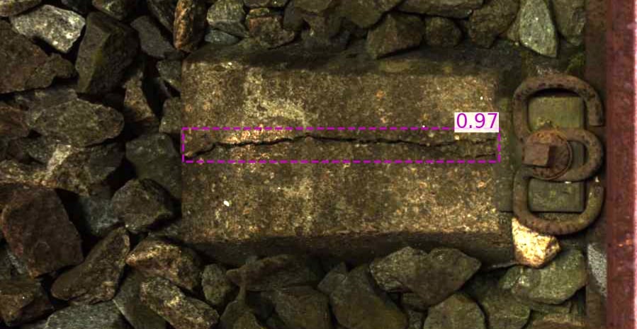 3000 kilometer spoor in beeld