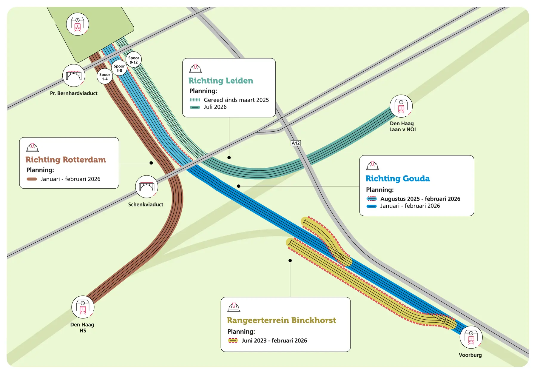 Een overzicht van de nieuwe indeling van het emplacement