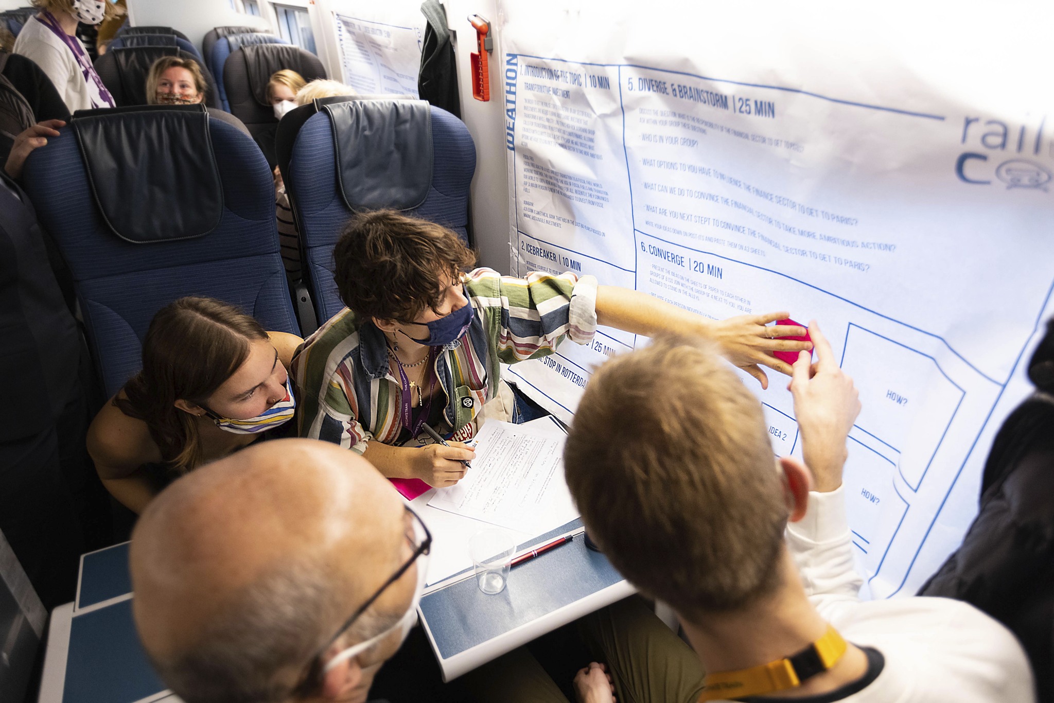 Aan boord van de klimaattrein
