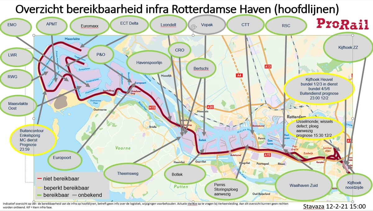 Overzicht bereikbaarheid Rotterdamse haven
