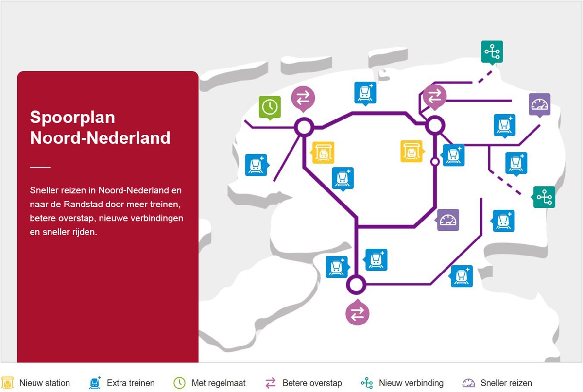 Kaart Spoorplan Noord-Nederland