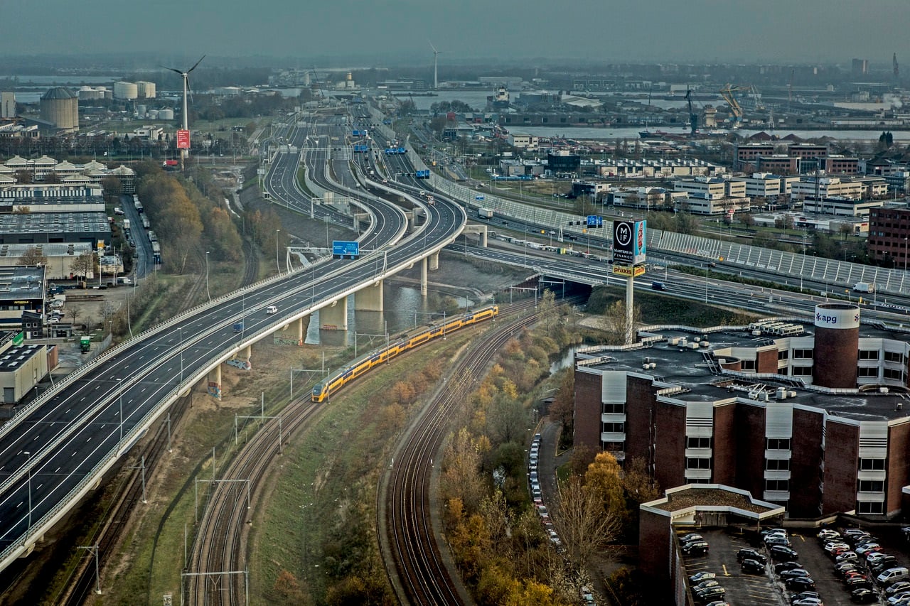 Toekomstbestendig