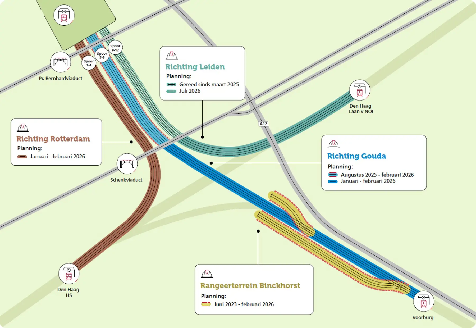 kaart met planning van werkzaamheden
