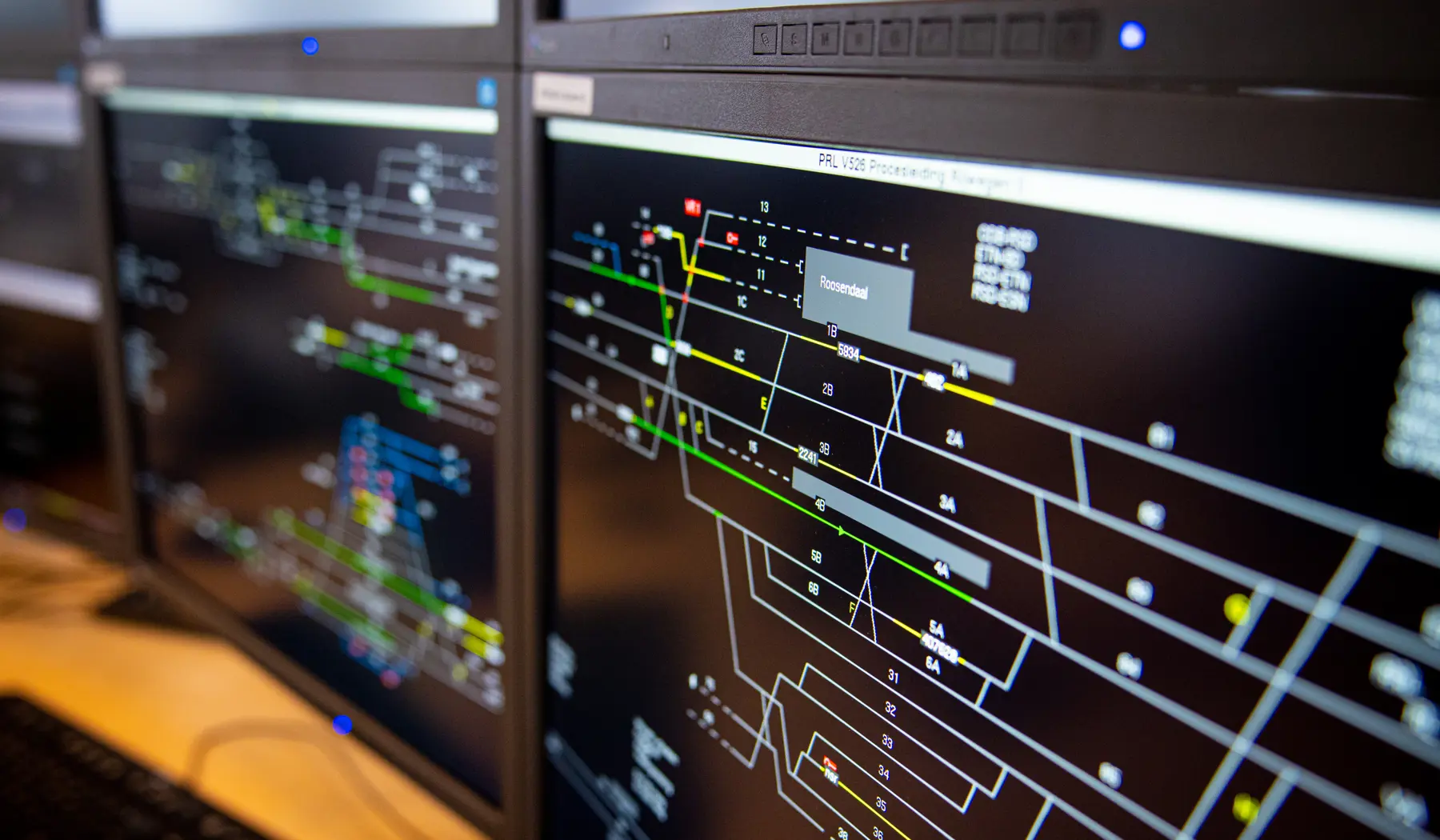 De schermen waarop Tommy werkt