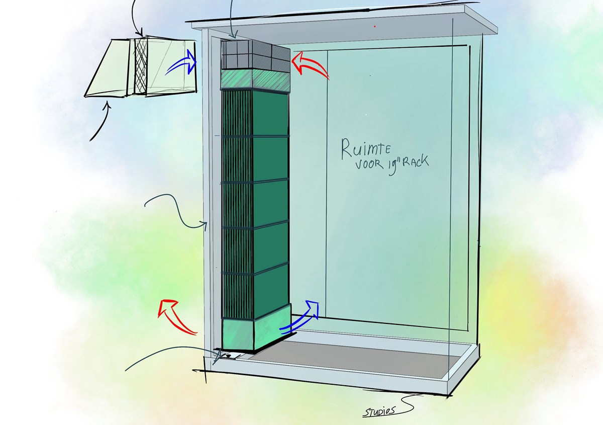 Een tekening van de kast met innovatief koelsysteem