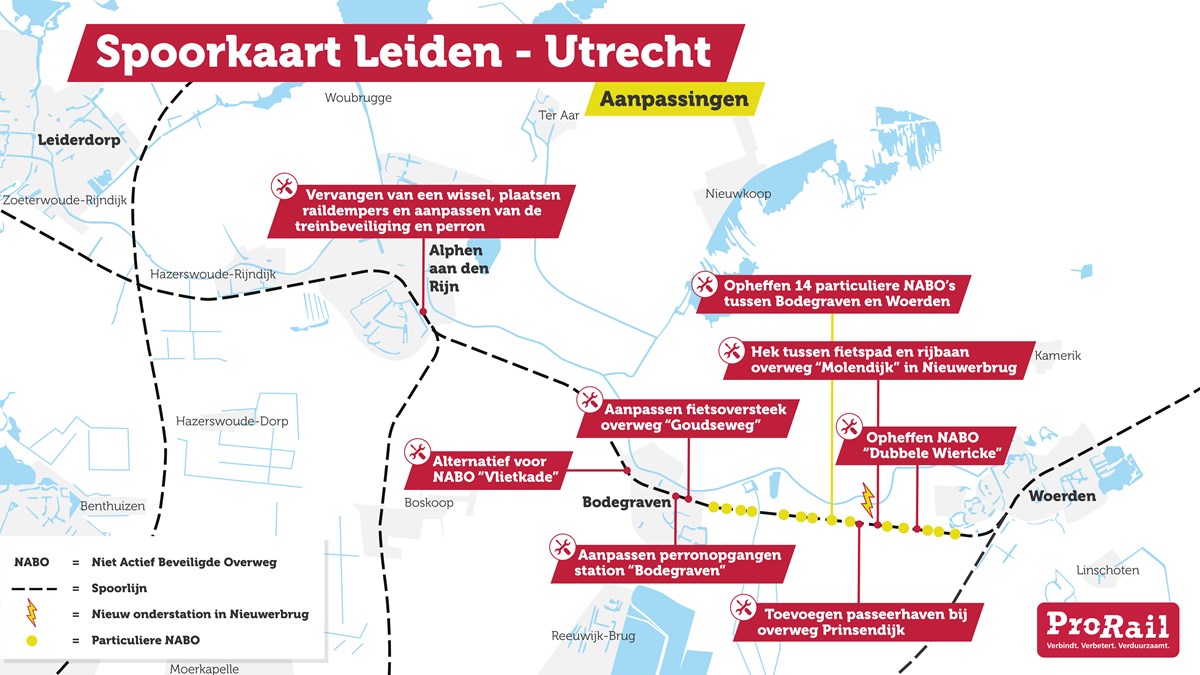 Maatregelen spoorwegveiligheid Leiden-Utrecht